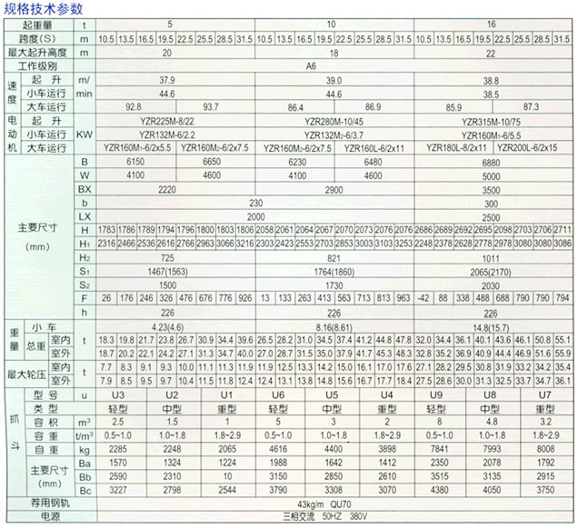 QZ型 電動抓鬥橋式起重機3.jpg